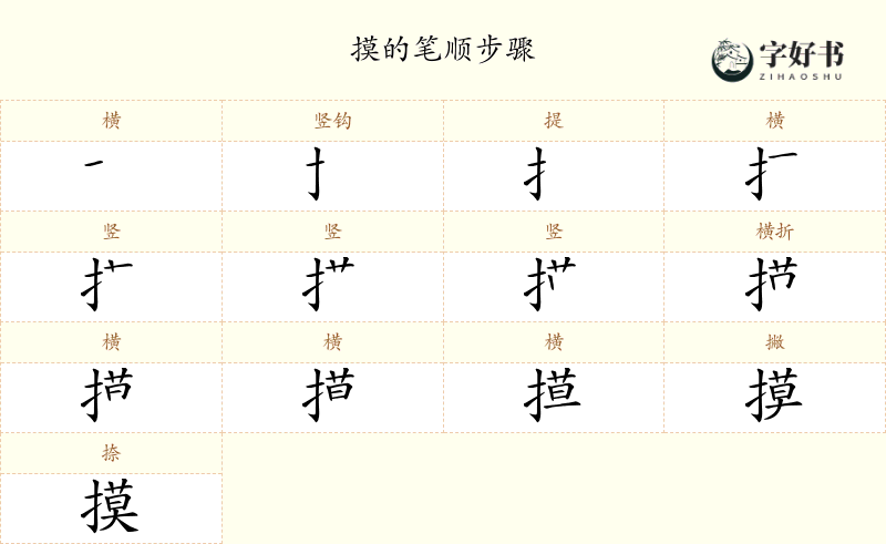 摸