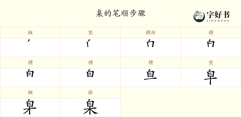 臬