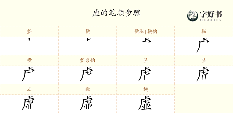 虚