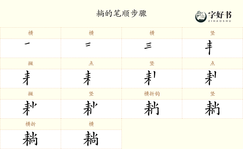 耥
