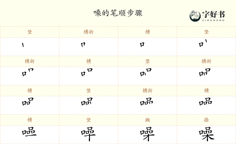 噪