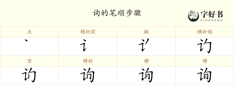 询