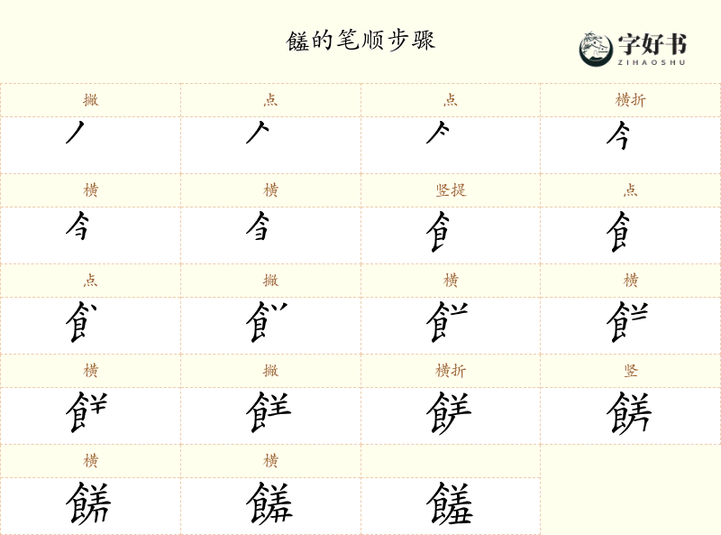 饈