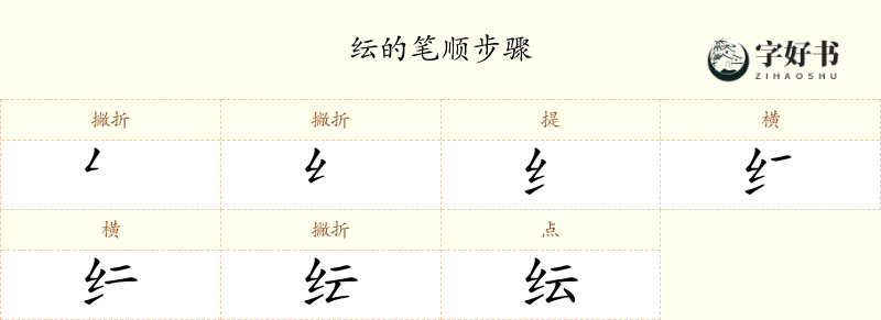 纭