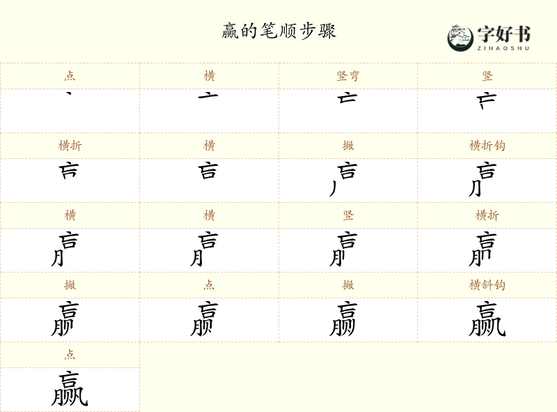 赢