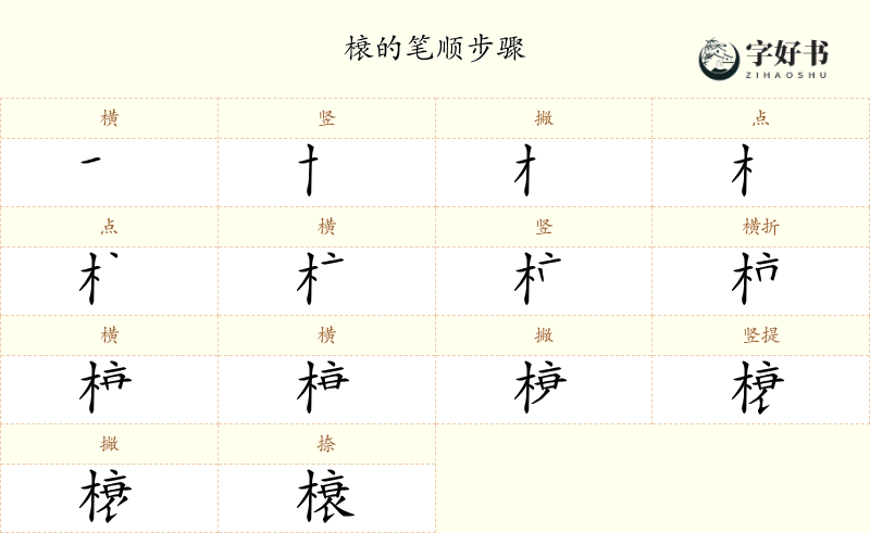 榱