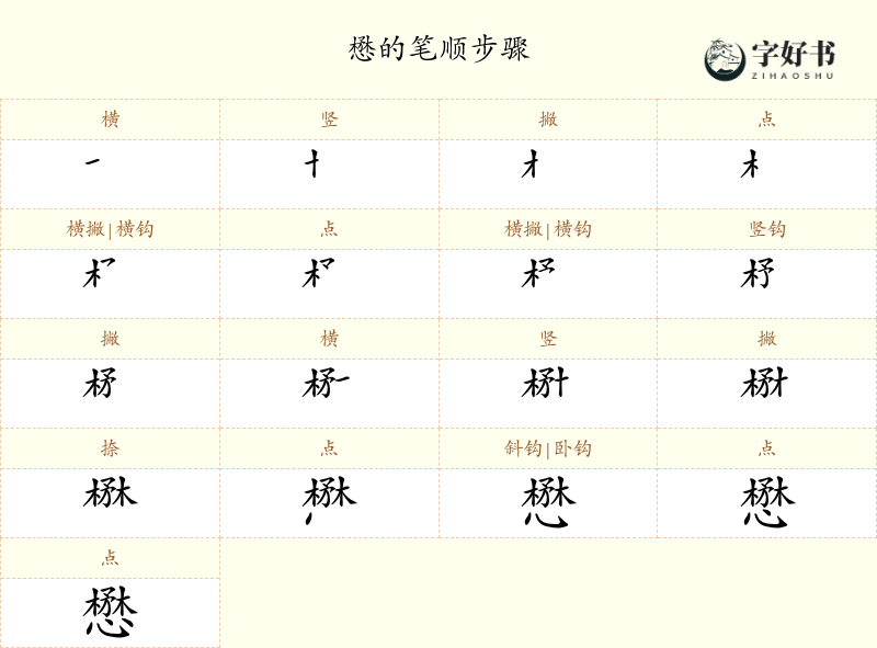 懋