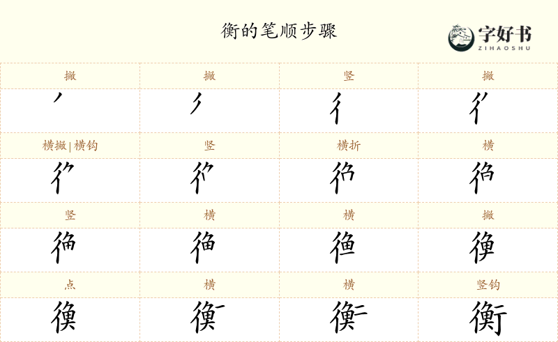 衡