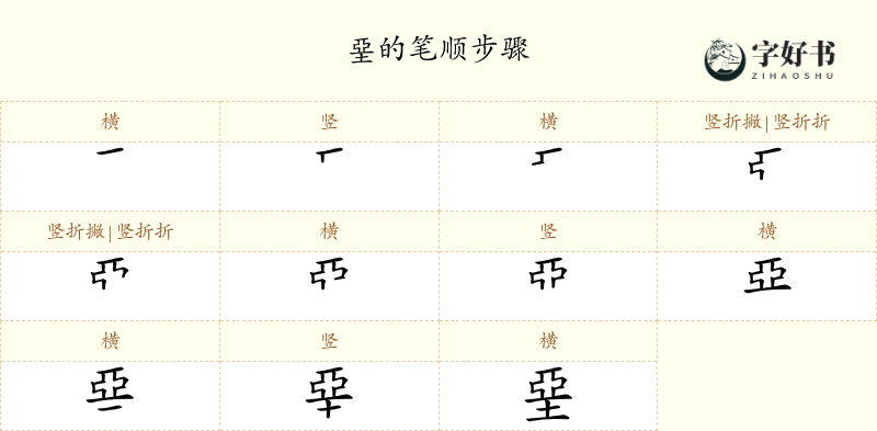 堊