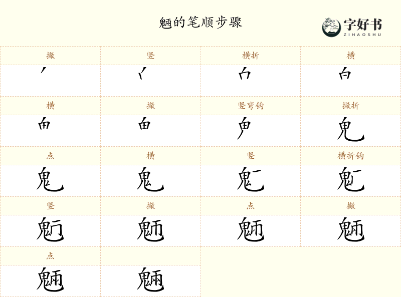 魎