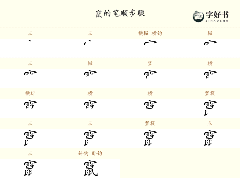 竄