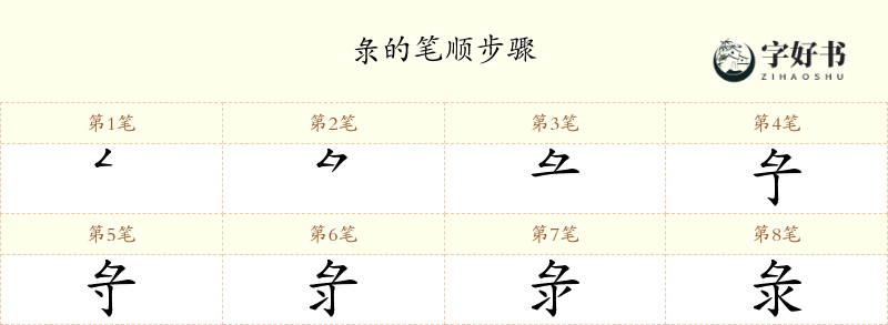 彔