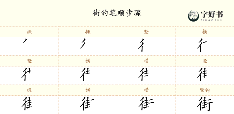 街