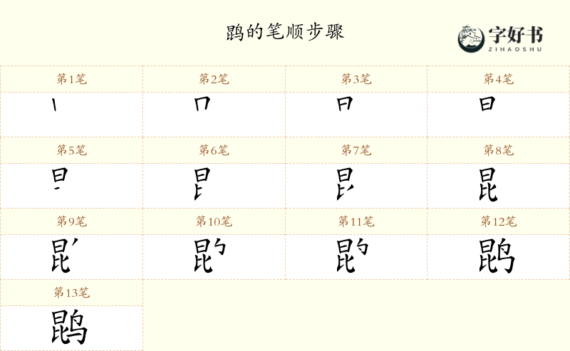 鹍