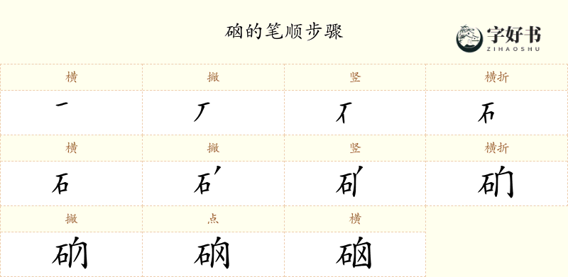 硇