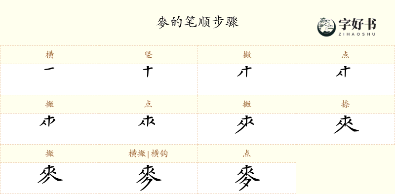 麥