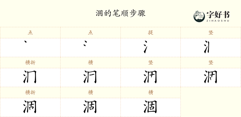 涸