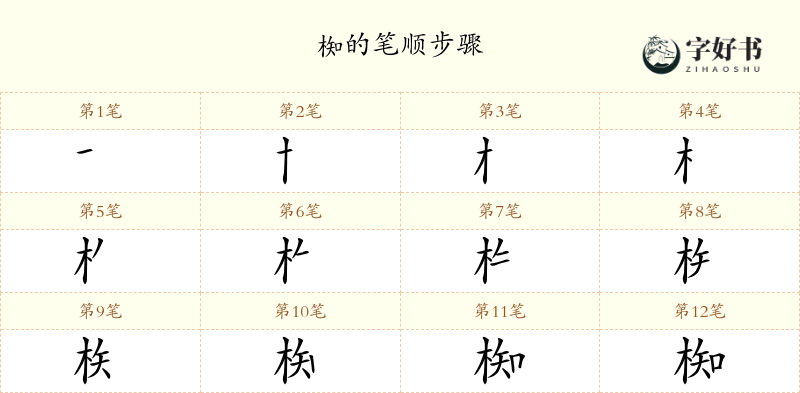 椥