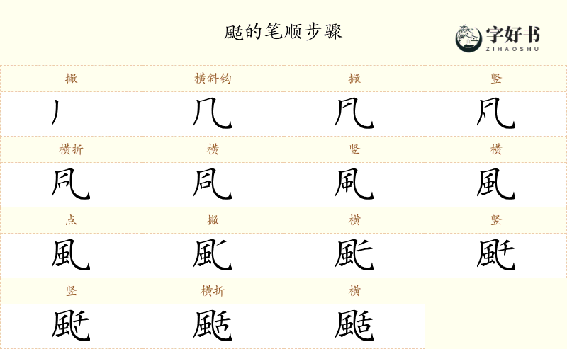 颳