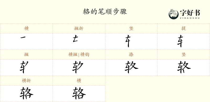 辂