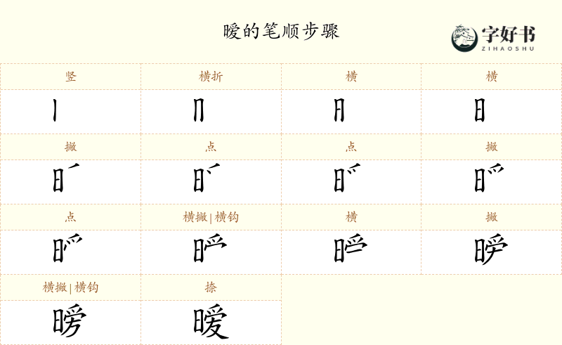 暧