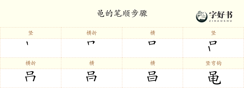 黾