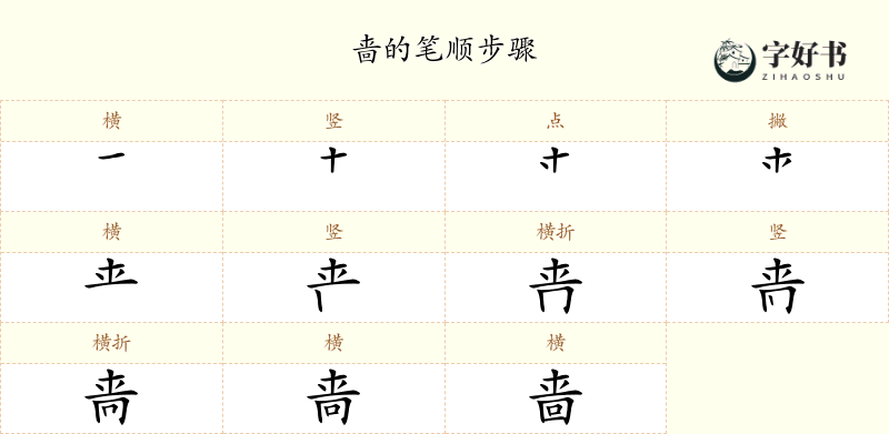 啬