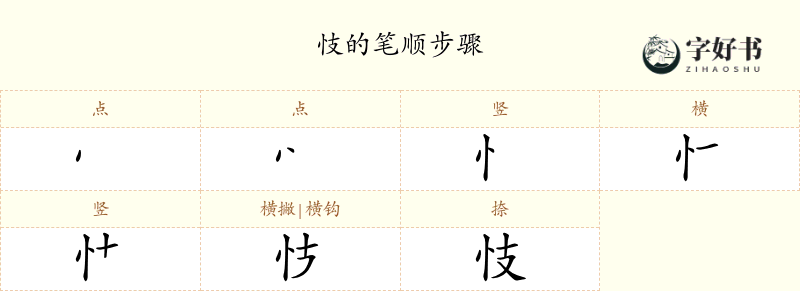 忮