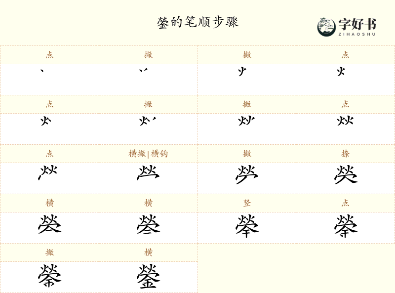鎣