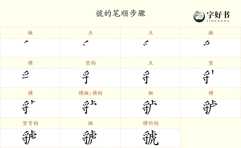 虢