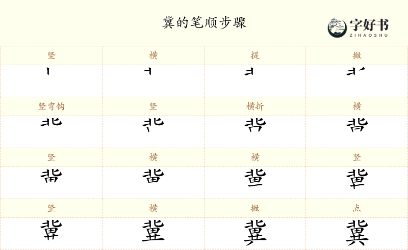 冀