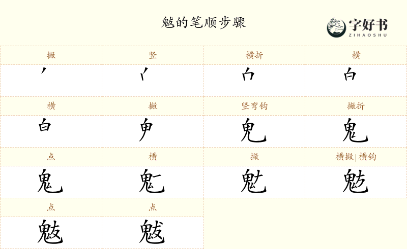 魃
