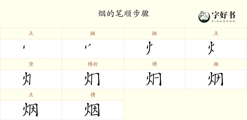 烟
