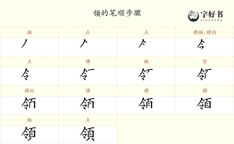 領