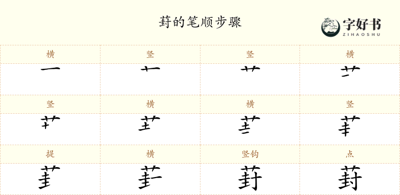 葑