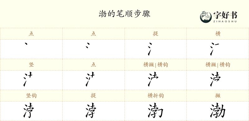渤