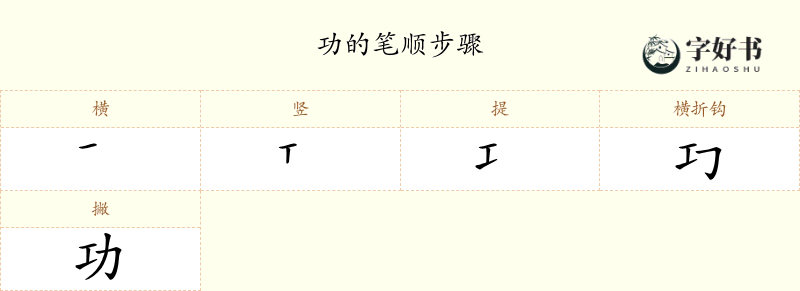 功