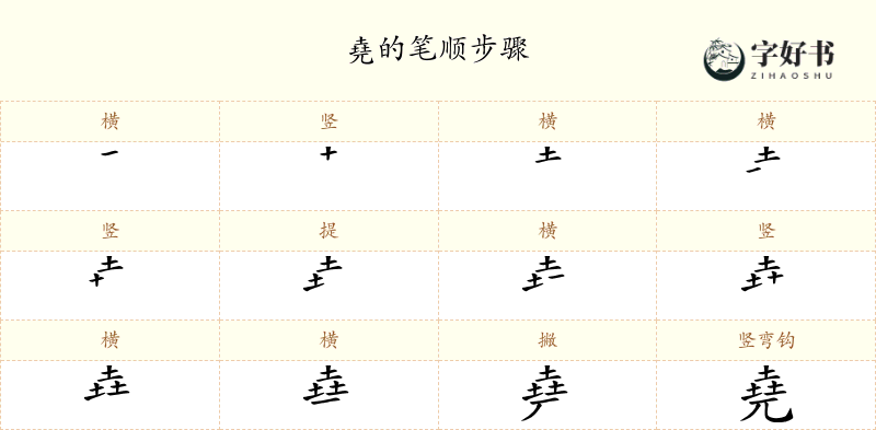 堯