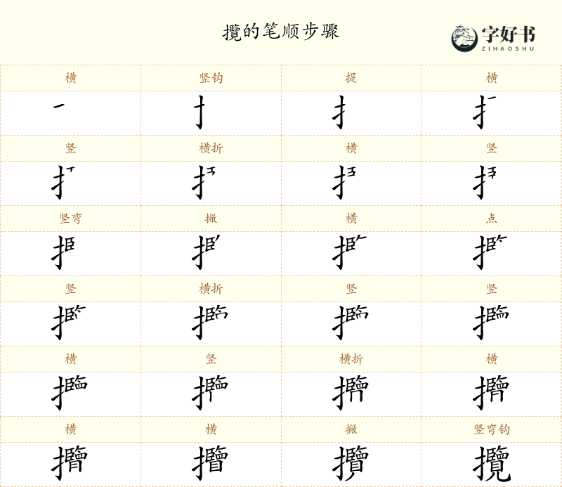 攬