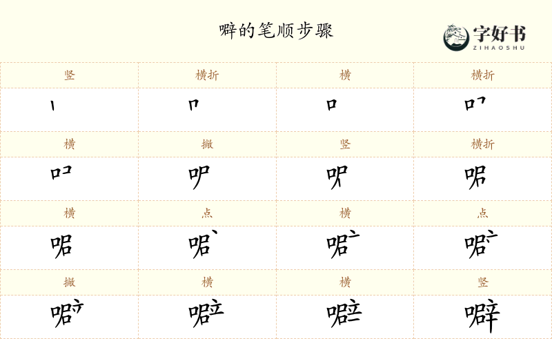 噼