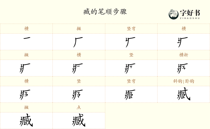 臧