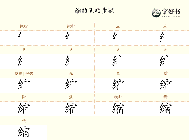 縮
