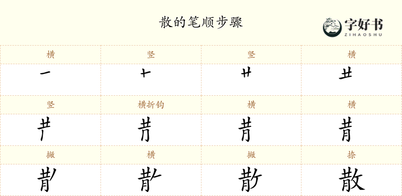 散