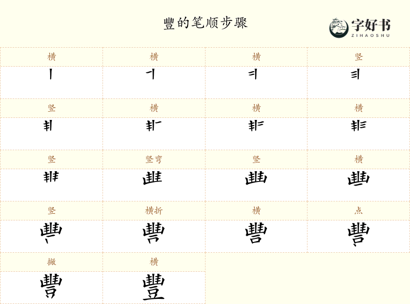 豐