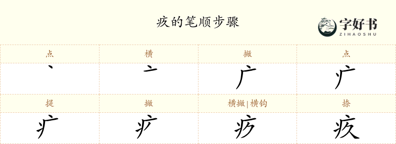 疚