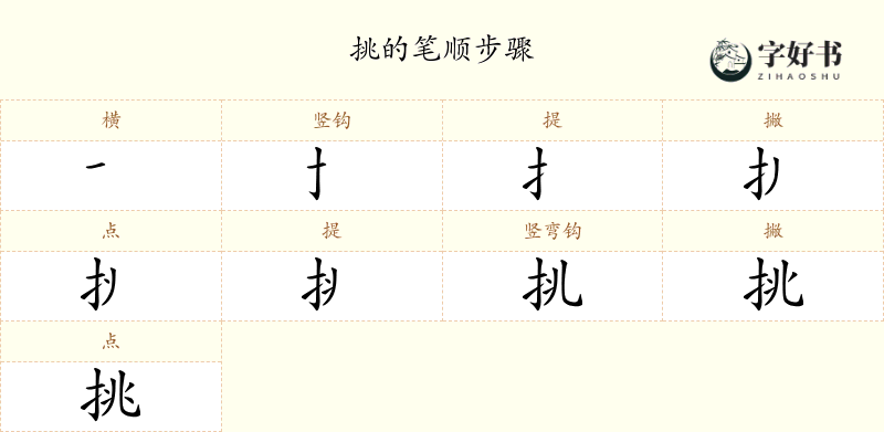 挑