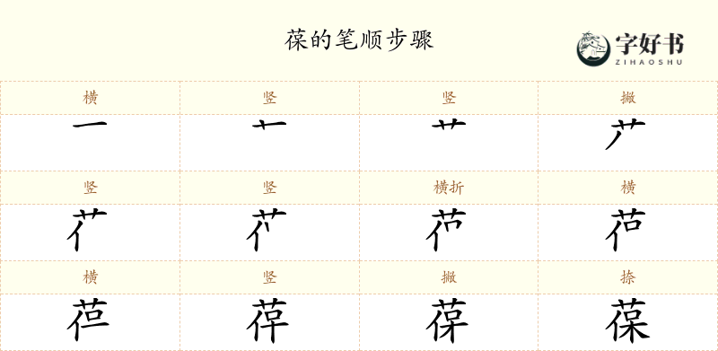 葆