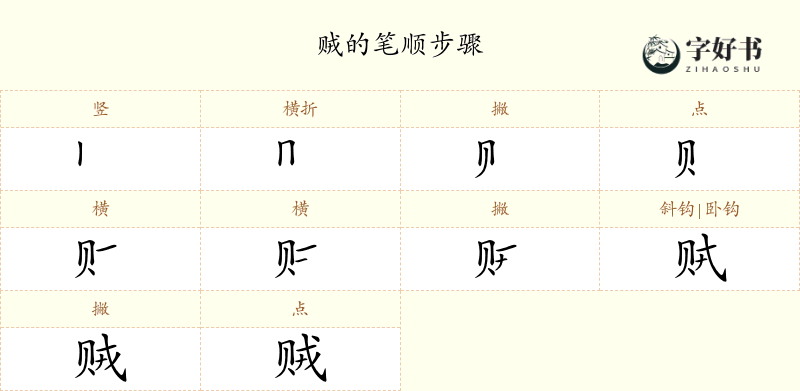 贼