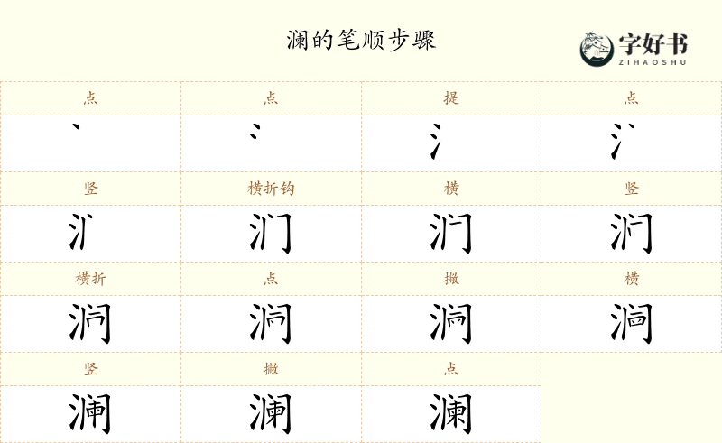 澜