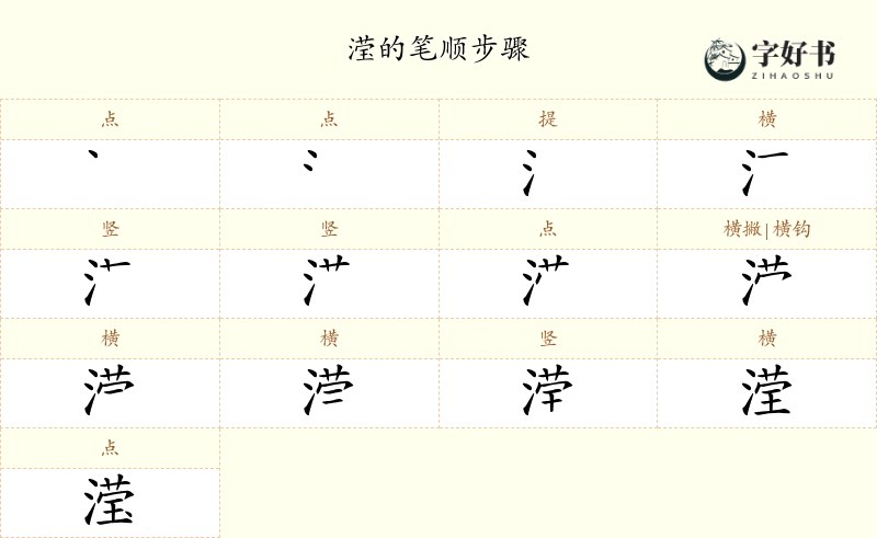 滢